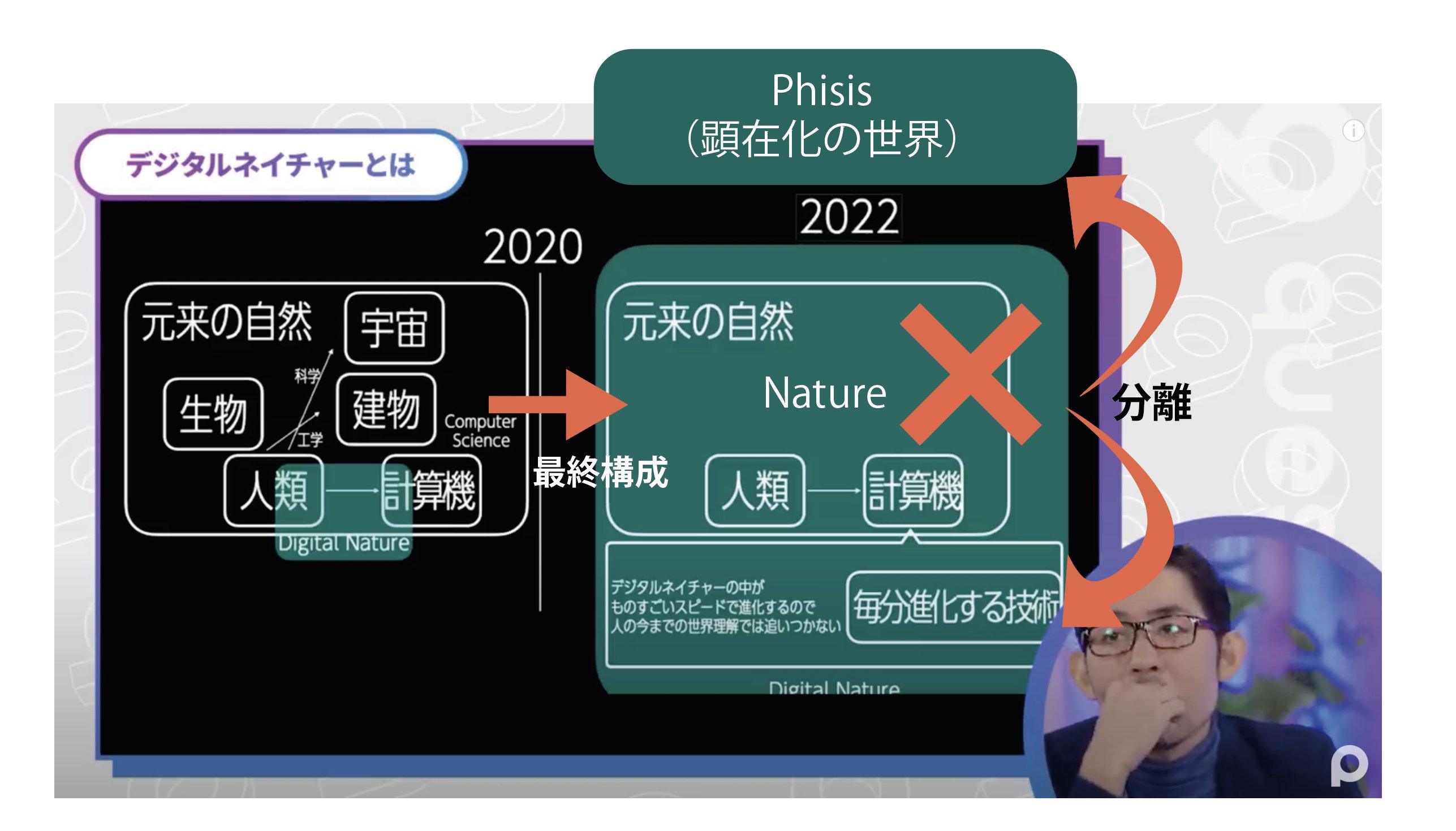 半田広宣 (kohsen) / Twitter