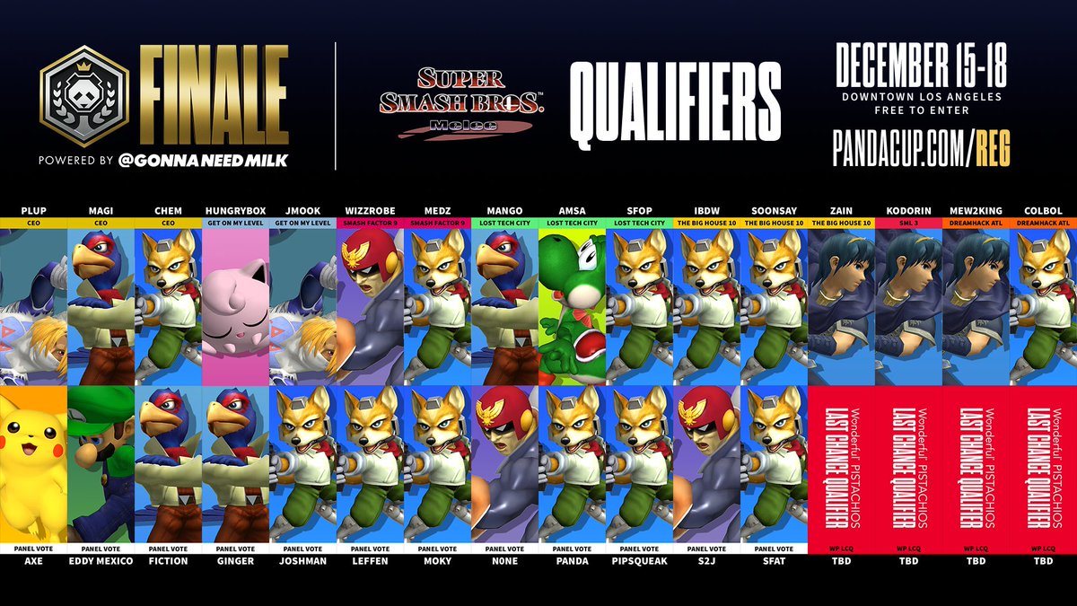 Panda Cup tweet media