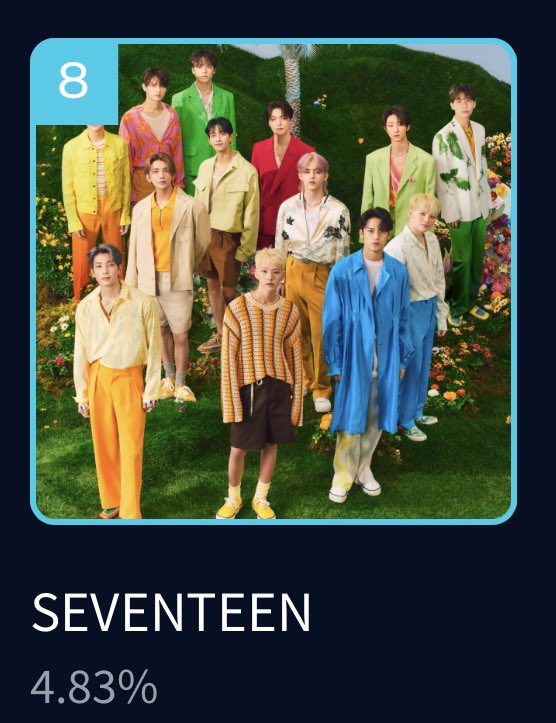 🏆MAMA’22🏆

Final Voting is about to end. We’d like to ask everyone to maximize all accounts and drop your votes for SEVENTEEN! Let’s be on this together!

🗓️ : 11/24/22 ~ 23:59 KST
🔗 : 2022mama.com/vote
🎧 : spoti.fi/3UGwT4w

#SEVENTEEN #MAMAVOTE <a href="/pledis_17/">세븐틴(SEVENTEEN)</a>