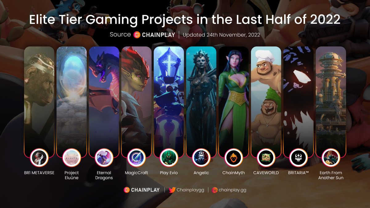 ChainPlay.GG tweet media