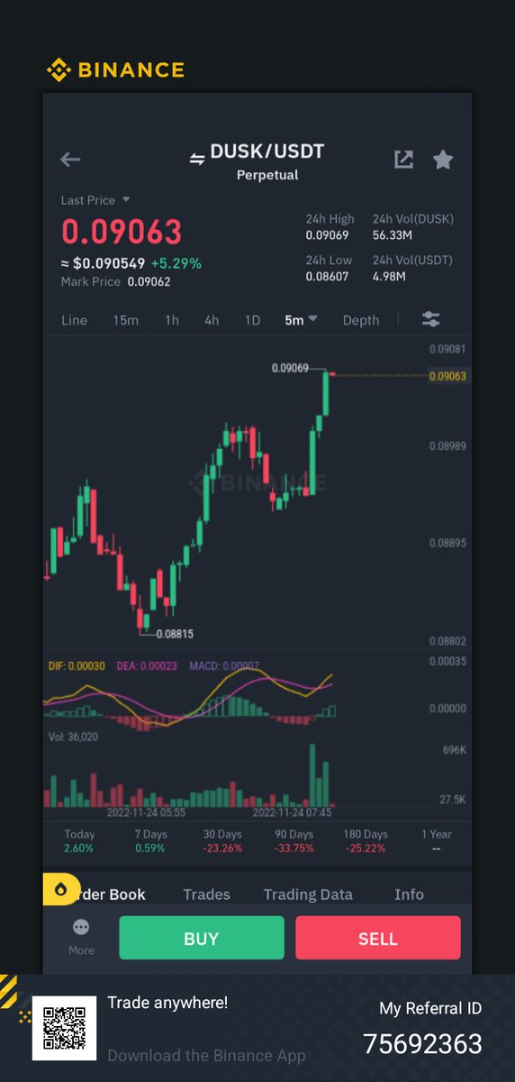 NextradingDaily tweet picture