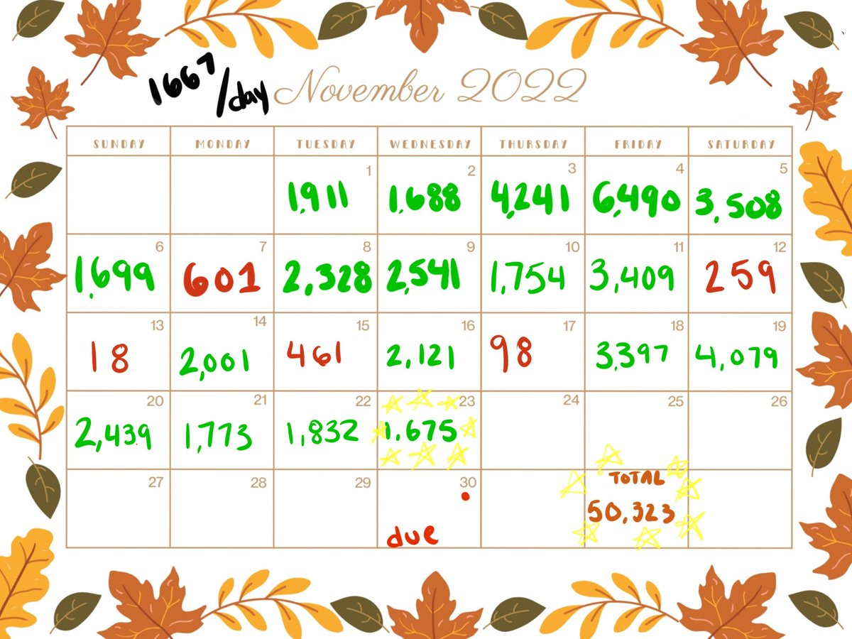 starsinmotion_'s tweet photo. #NaNoWriMo #nanowrimo2022 

I DID IT! My first NaNoWriMo! 😭

daily wc: 1,675
✨ total wc: 50,323 ✨ https://t.co/H4CBTaqmSZ