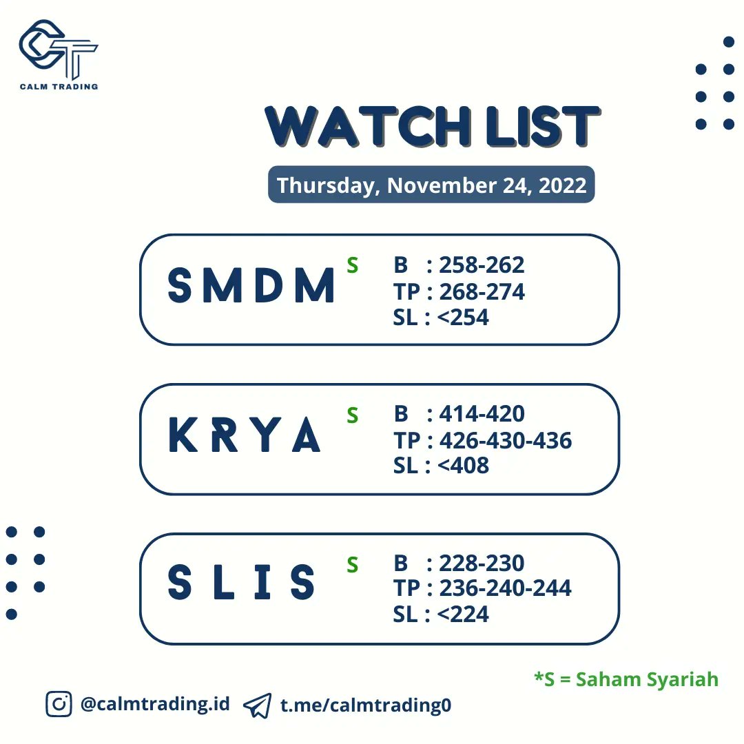 calmtrading_id's tweet image. Haloo Sobat CT! Berikut ini merupakan beberapa Watch List tgl 24 Nov 2022

#SMDM
#KRYA
#SLIS
.
.
INGAT YA SOBAT CT! INI BUKAN AJAKAN UNTUK BELI.
Seluruh WL diatas harus disertai dengan Money Management masing-masing,  agar setiap Risk &amp;amp; Profit yang Sobat CT terima lebih maksimal