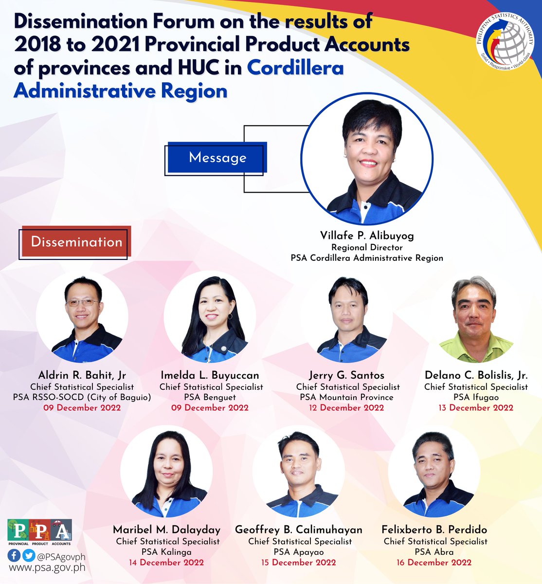 Philippine Statistics Authority on Twitter