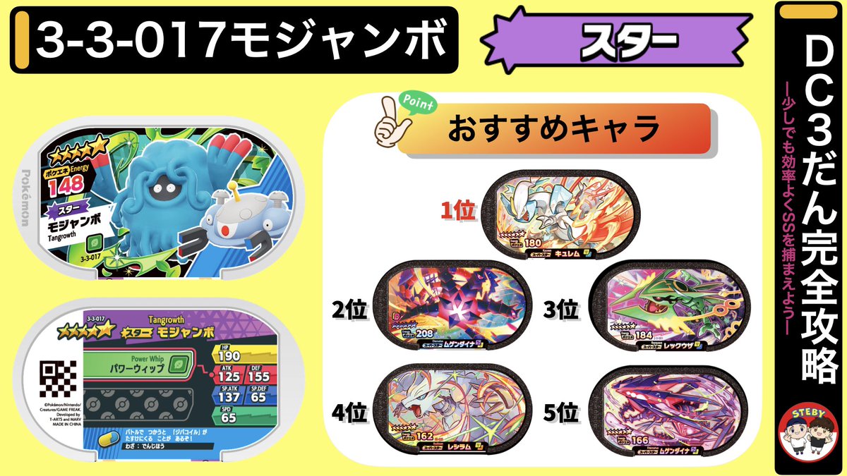 新品同様 激レア コロコロ君 筐体 メダルゲーム その他 - abacus-rh.com