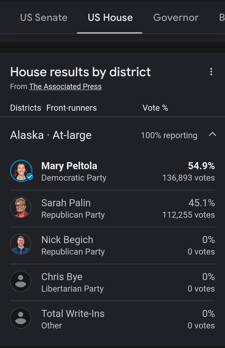 Molly1Jo's tweet photo. Is there any chance that our long, national nightmare of Sarah Palin in politics is over? Congrats on a great win, @MaryPeltola! #AK #AKRepresentative #AKElection https://t.co/JRYm58TfGg
