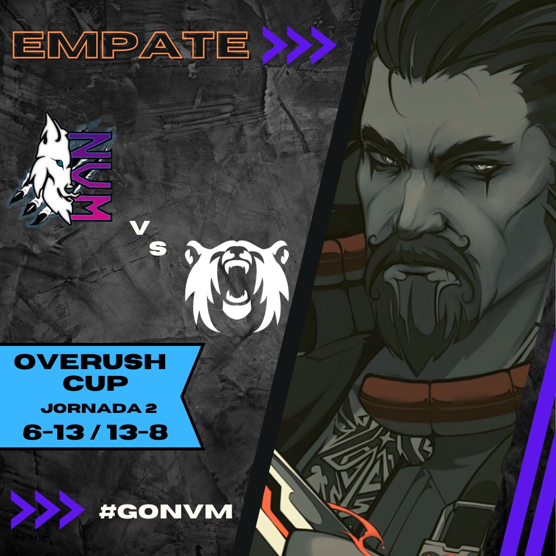 Relación terminada con Icebox 😡, mi nuevo mejor amigo es Bind 😍.

Después de una serie emocionante nos llevamos un empate en el partido, continuaremos mejorando para alcanzar la primera victoria! 

-Make it fun

#GoNVM