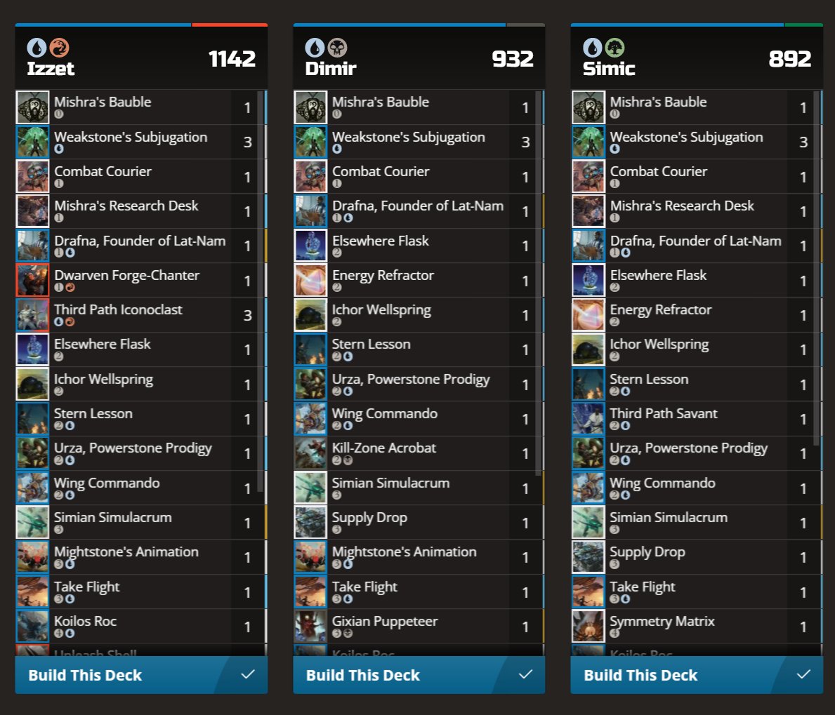 ItsDrawing's tweet image. @JimDavisMTG @UntappedGG I've never had a score this high before let alone all 3 options so high. Bronze to Mythic has helped me so much! 🔥#draftsmith #mtga #mtg