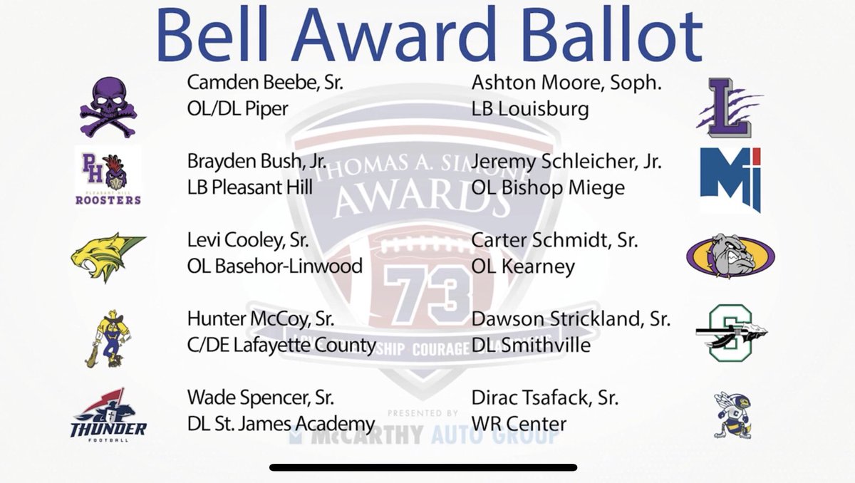 Congratulations to Bobcat 4yr OL starter <a href="/LeviCooley70/">Levi Cooley</a> for his second Semi-Finalist nomination for the Bobby Bell Award for the best small school OL/DL in the KC Metro area #OneVision