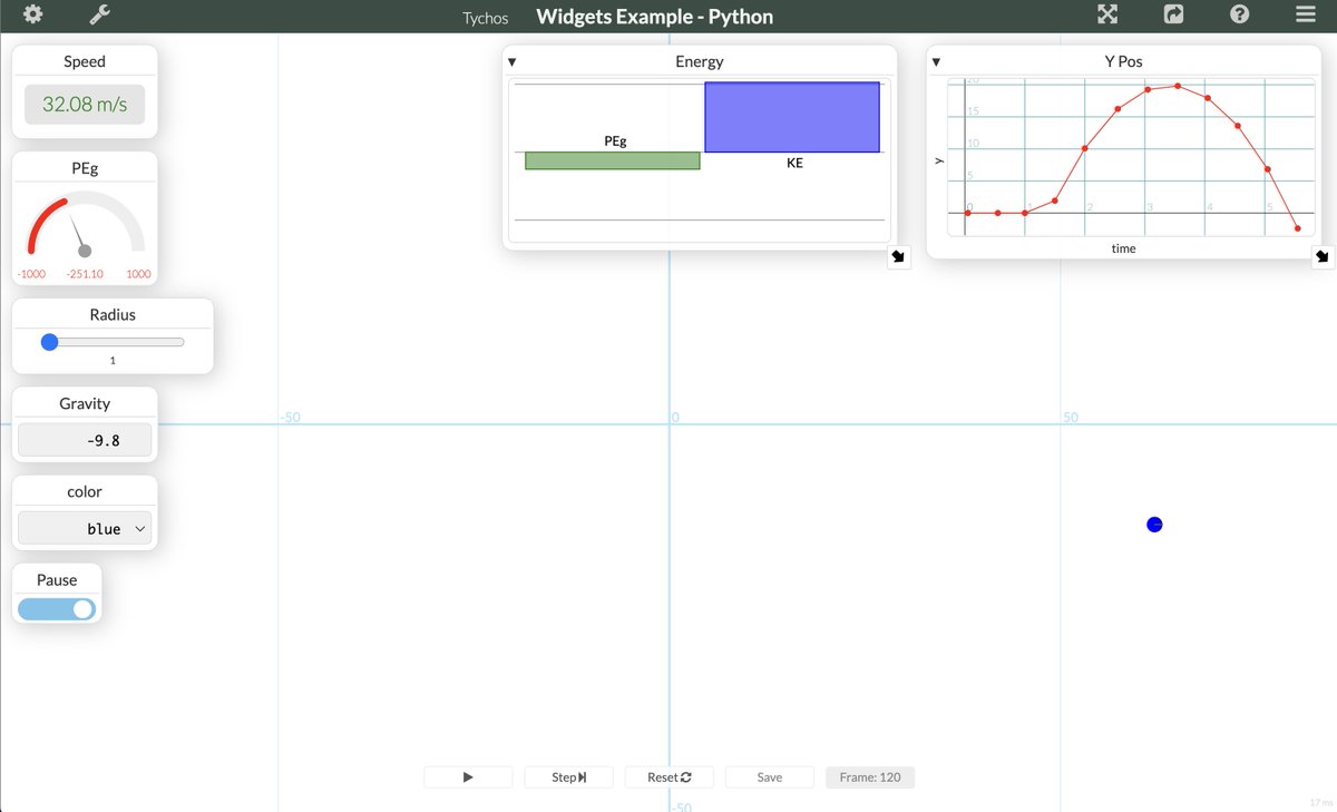 TychosTeam's tweet photo. The user interface components can now be created using Python code in your simulations. Here is an example that demonstrates how to code each one. @maalmeida85 @ianEdutech

https://t.co/GZJuZl8mo6 https://t.co/j9pf1yaIhR