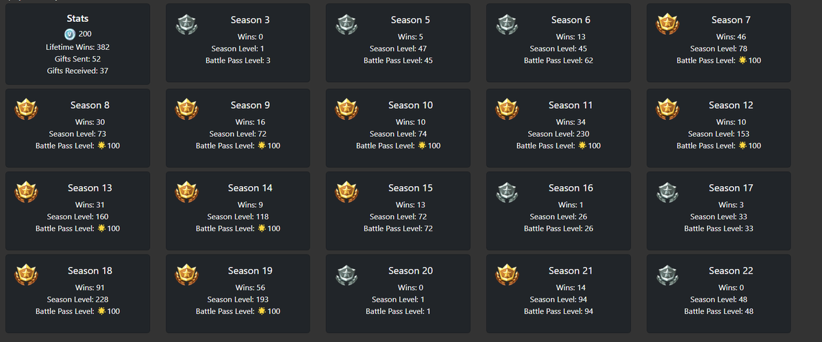 Pro_Swapper's tweet image. Pro Swapper Account Checker soon 👀
Favorited items in the locker will be marked as mythic rarity and will be at the top. #fortnite #proswapper

Suggest some more features below ⬇️
