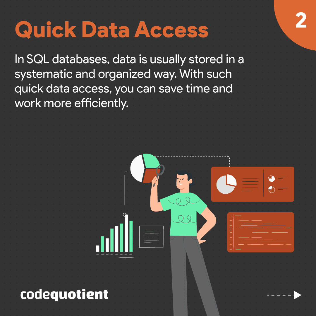 CodeQuotient's tweet image. SQL is the foundation. It is the first step towards coding
You can automate tasks, develop projects, run predictive analytics projects, and experiment with machine learning
It opens up a plethora of possibilities
#CodeQuotient #SuperCoder #SuperCoderProgram #Coding #SQL