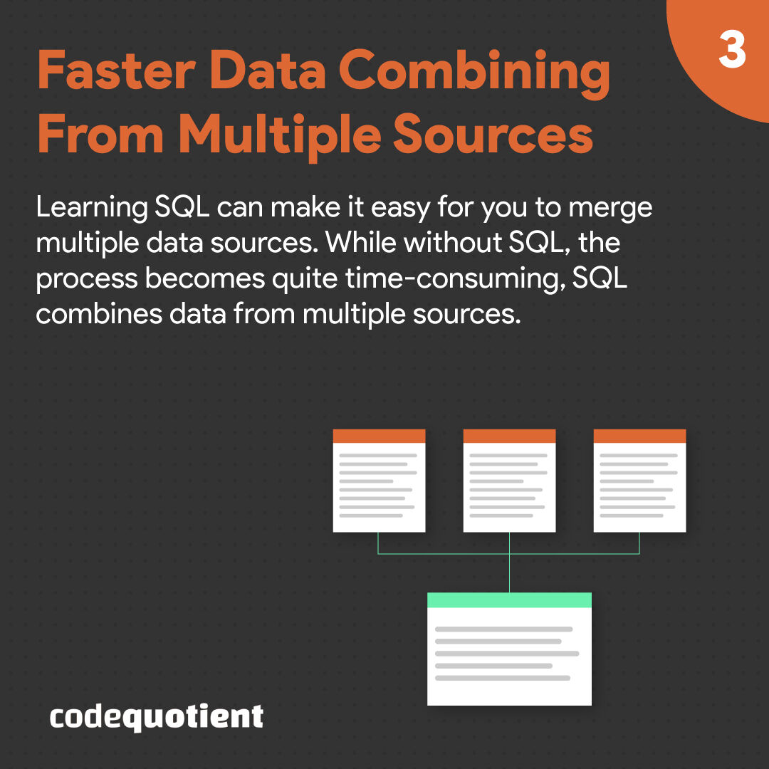 CodeQuotient's tweet image. SQL is the foundation. It is the first step towards coding
You can automate tasks, develop projects, run predictive analytics projects, and experiment with machine learning
It opens up a plethora of possibilities
#CodeQuotient #SuperCoder #SuperCoderProgram #Coding #SQL