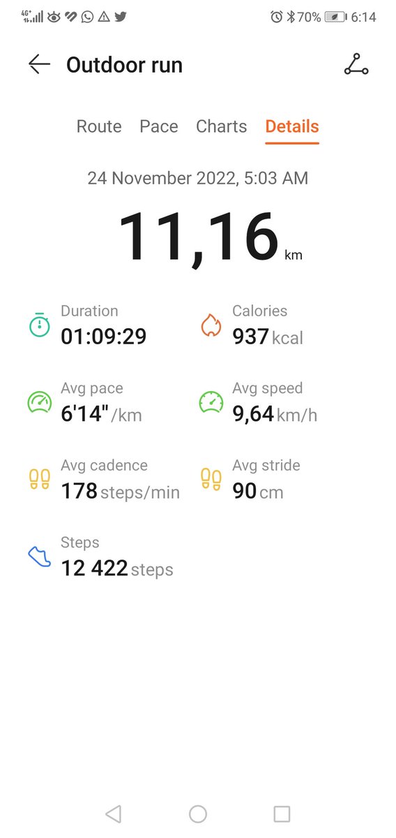 Howard67949818's tweet photo. Thursday Sub #RunWithThati #RunningWithTumiSole #FetchYourBody2022 #SkontirGang๐ฃ๏ธ๐๐ฃ๏ธ๐โโ๏ธ๐โโ๏ธ#IJustLoveMyHobby๐ฏ https://t.co/RJeK2pSVVL