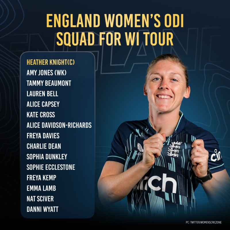 OneCricketApp's tweet photo. Heather Knight, Nat Sciver and Katherine Brunt return to the national squad as England name a strong side for the Caribbean tour! 💪🏴
#WIWvsENGW #HeatherKnight #NatSciver #KatherineBrunt