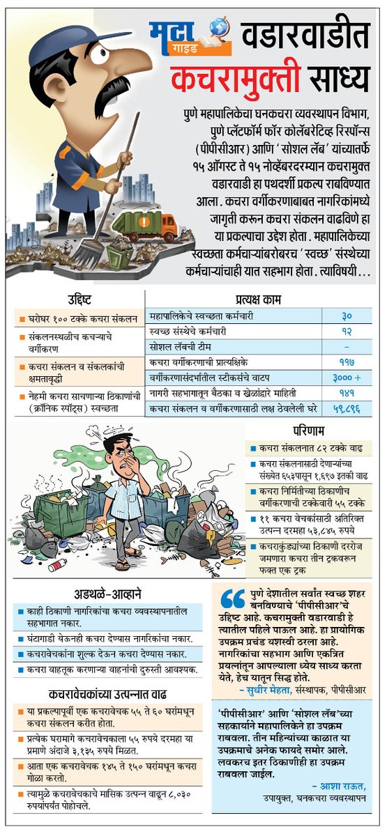 prasadpanseMT प्रसाद पानसे tweet media