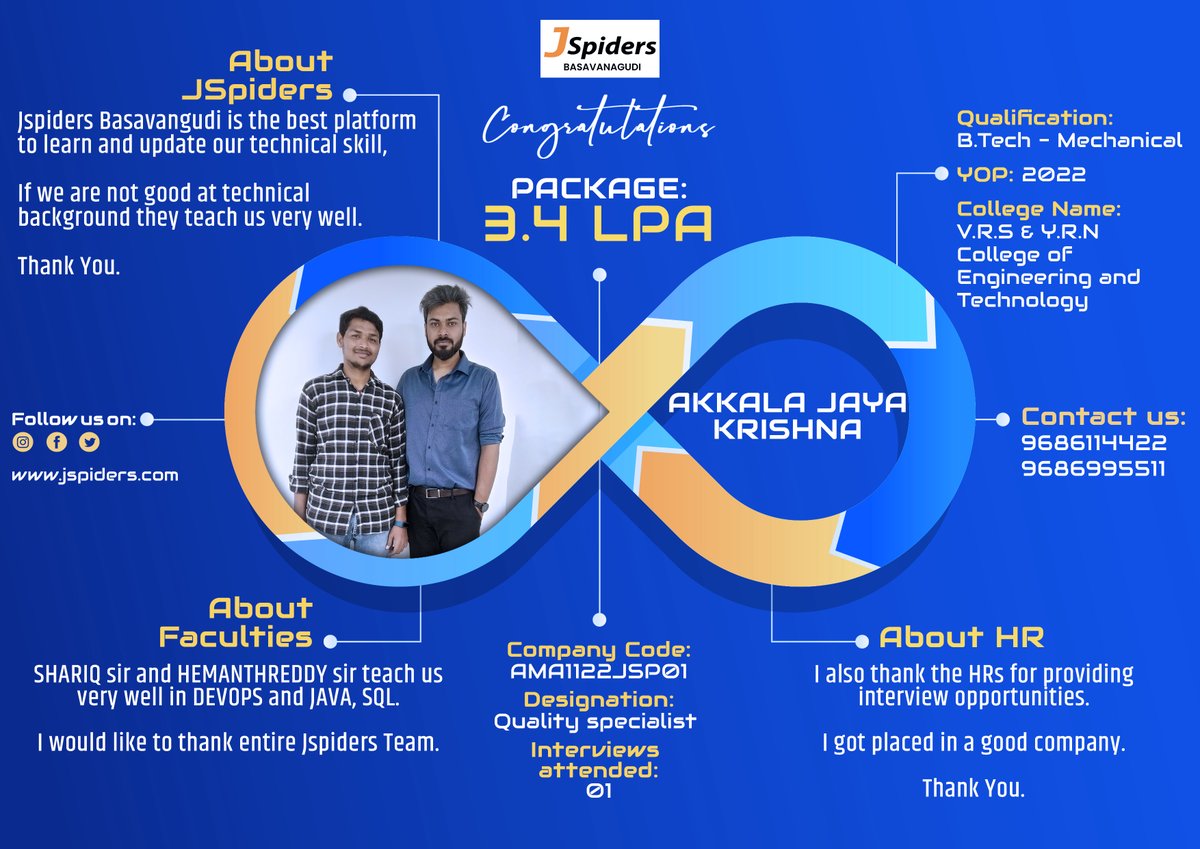 BrandingJsp's tweet image. Congratulations AKKALA JAYA KRISHNA For getting placed as QUALITY SPECIALIST

#jspidersbasavanagudi
#placedstudents
#devopsstudents 
#mechanicalengineering
#studentreview
#devopstraining
#offlinelearning
#bestcourses
#growwhileyoulearn
#trainingdevops 
#qualityspecialist