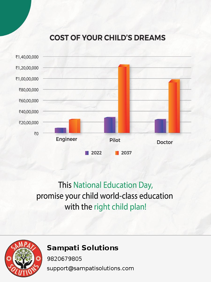 SampatiSolution's tweet photo. https://t.co/qS8NJ38Kmn