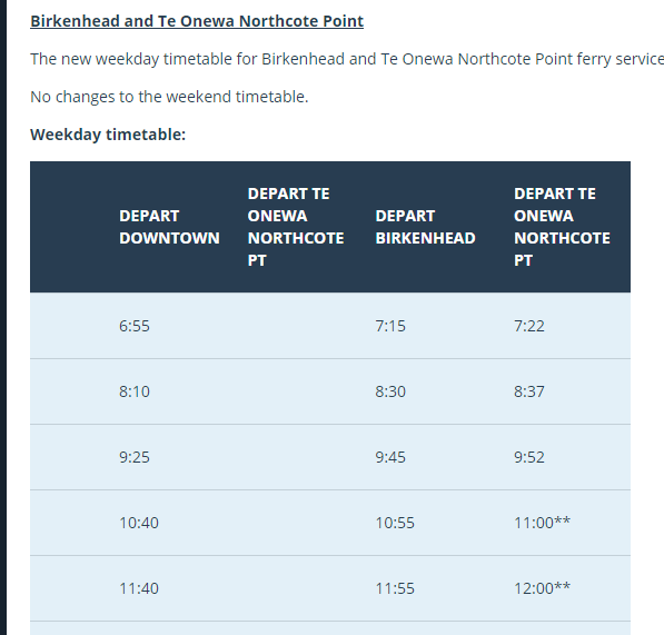 Rachel26Barnes's tweet photo. When I heard there were timetable changes coming, I hoped that we were going back to a more frequent service, but they have made it worse!  How is a service every 75 minutes useful at peak commuting time?@shananhalbert @RichardHills @DARBY4Shore https://t.co/3i9nrPfJBV