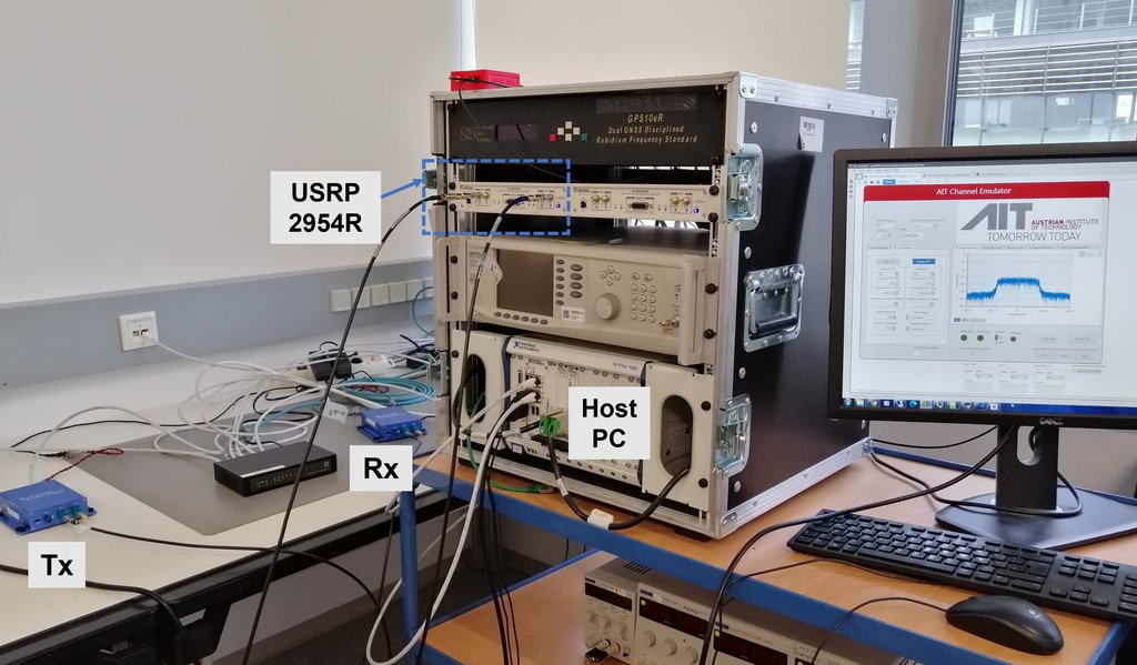 interactca20120's tweet photo. Anja Dakic (@AITtomorrow2day) et al. present a hardware-in-the-loop framework, for testing and verifying #V2X communication hardware as well as the used transmit- and receive signal processing algorithms demonstrating a good replacement for the exhaustive road tests. #scicomm https://t.co/nNBXbkMoz5