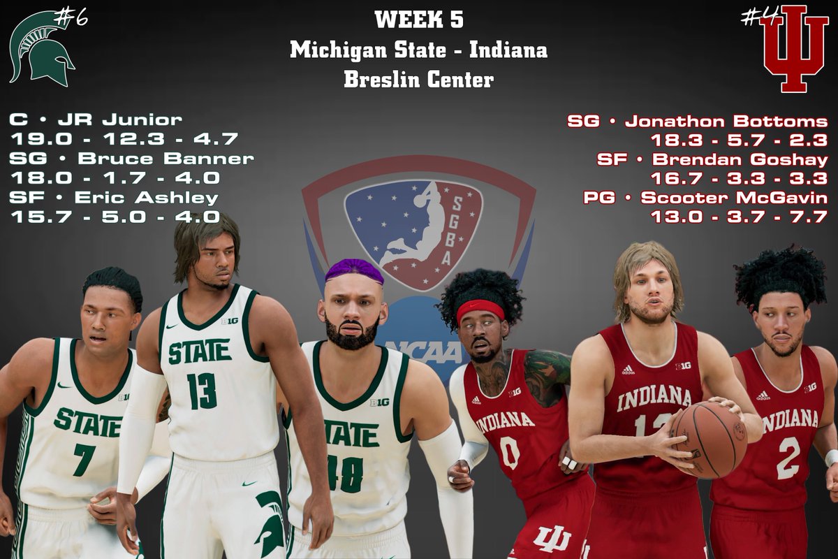 <a href="/SGBA2K/">SGBA</a>

A look ahead to our #FastSim matchup between #6 <a href="/SpartansSGBA/">Official SGBA Michigan State Spartans</a> 👀

Our own, JD Hall, will have his hands full with standout #Freshman JR Junior 💪

Eyes will be on the matchup between Banner/Bottoms as well 🥂

Who else is ready for #Week5 to Tip-Off ⁉️