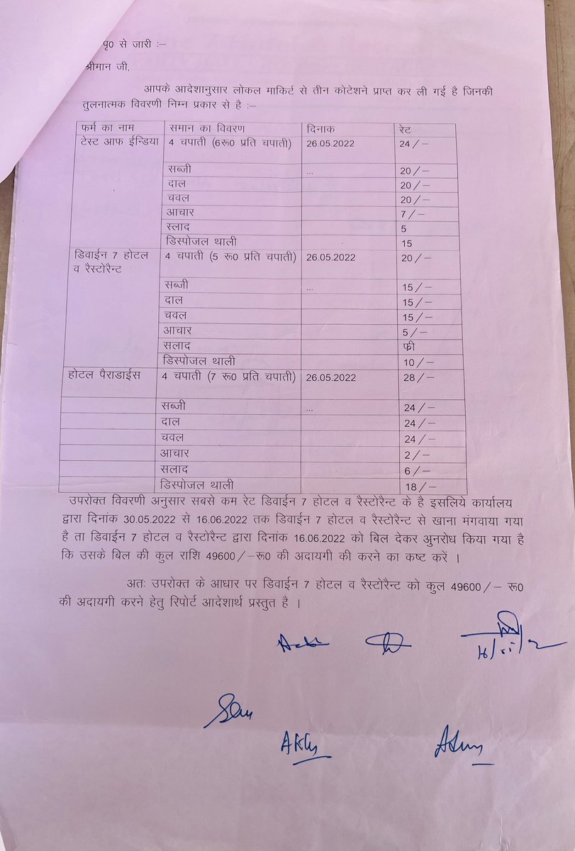 RajputShillu's tweet photo. @cmohry @mlkhattar कृप्या करके मेरी समस्या का समाधान करे M.- 77000 91143, 90536 68064 https://t.co/sFO3nek82W