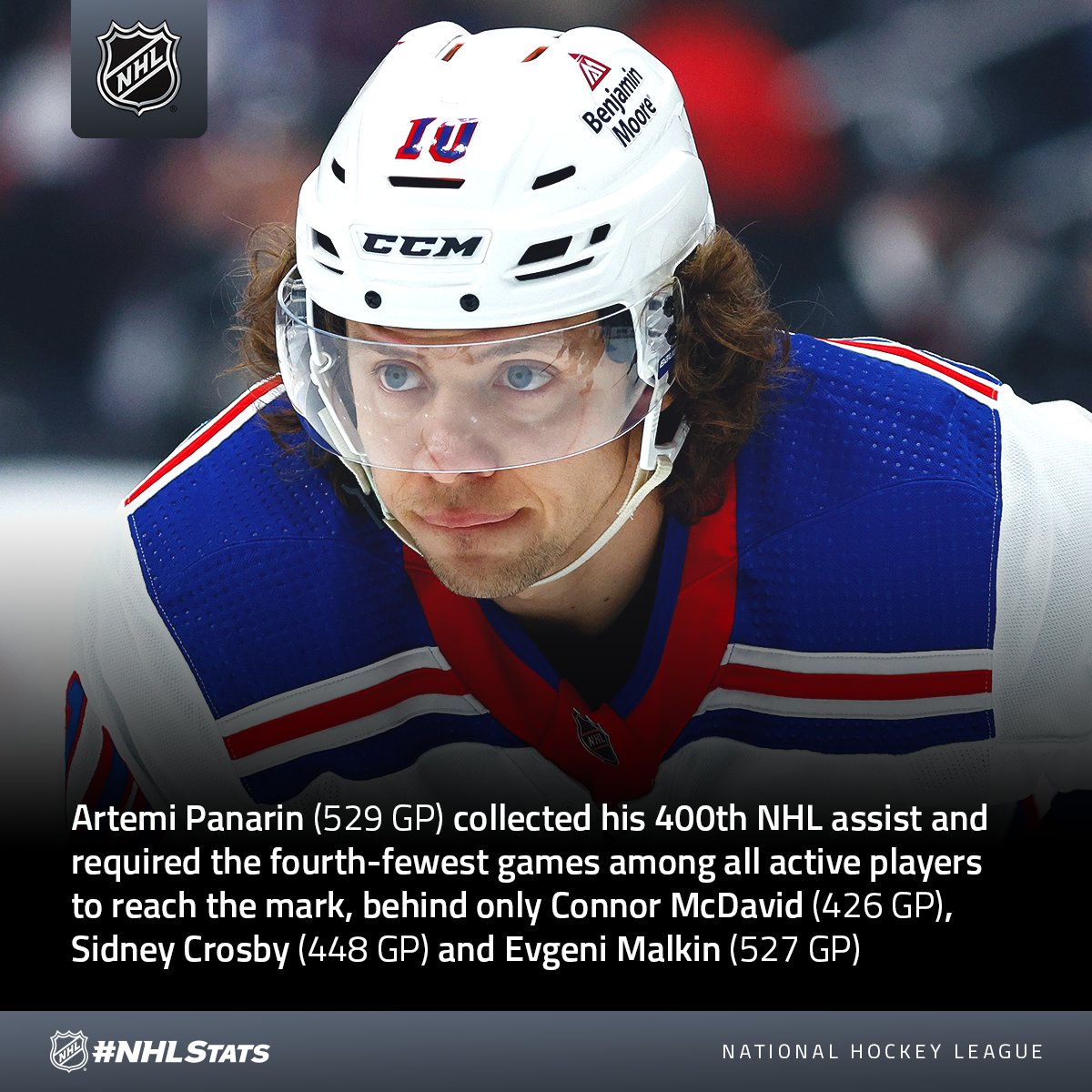 What gear does Artemi Panarin use? 