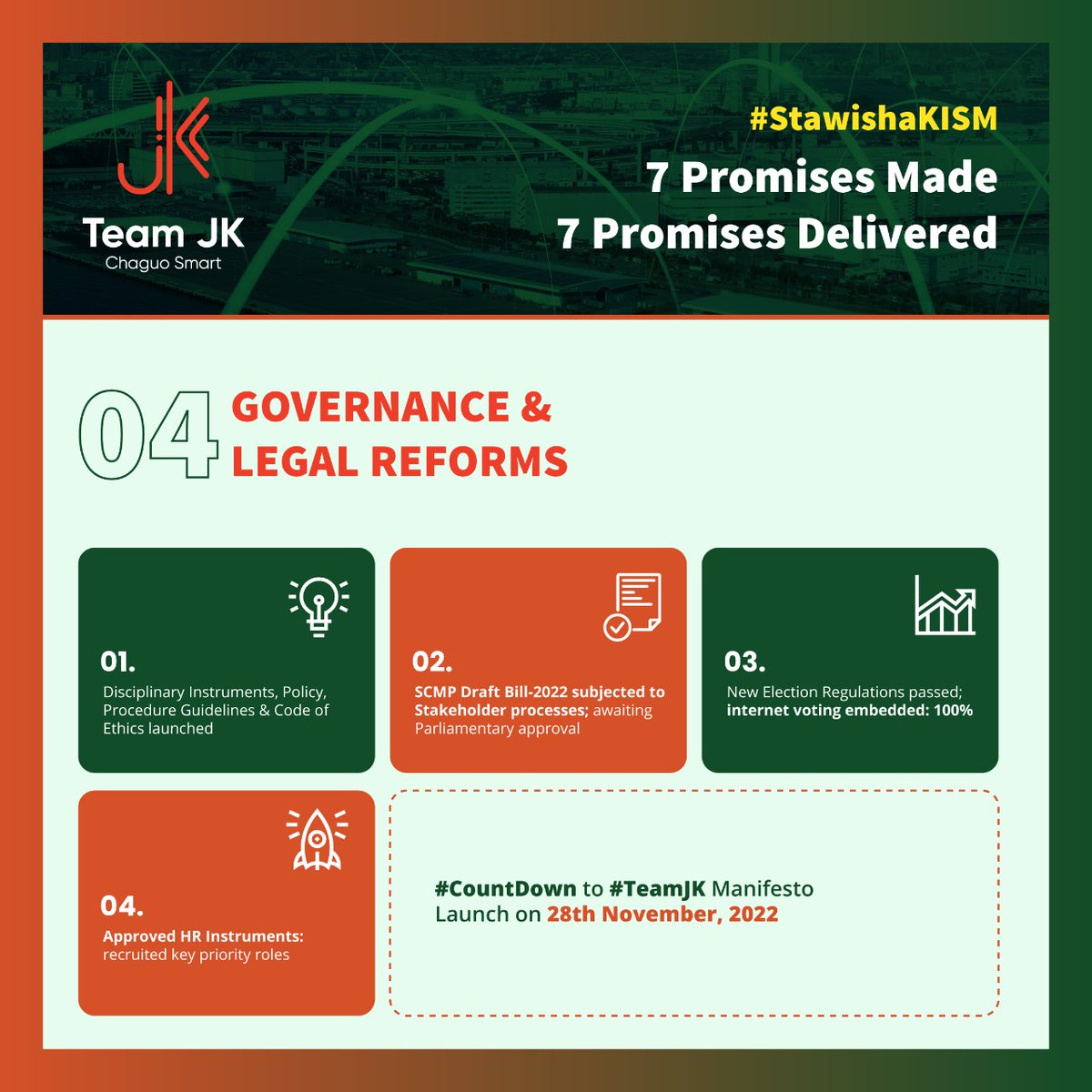 We found an organization that needed a lot of work in laying out policies and instruments for its governance, key among them being self-regulation. This is what we achieved so far and I count on your vote to further cement this work and do more. #TustawisheKISM