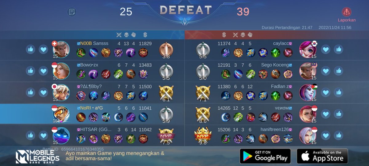 Ayo bergabung dengan tim saya, tantang semua Player MOBA terbaik bersama! 
r8qs.adj.st/appinvites?adj…