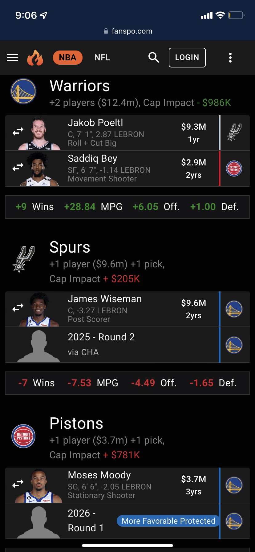 Depressed Warriors Fan (dubseahawks) / Twitter