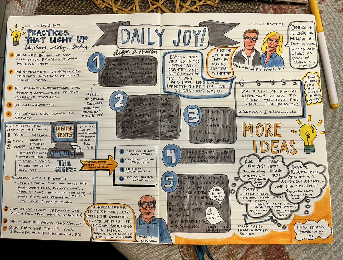 Gathering and redoing my notes from #NCTE22 and I learned so much from reading my notes from @pennykittle and @KellyGToGo ‘s session again.