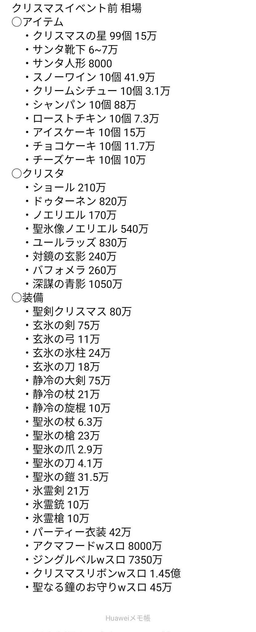 サーベイ トーラム Survey Toram Twitter