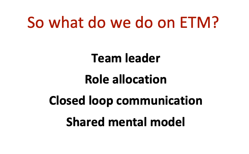 ETMCourse's tweet photo. @JTraumAcuteSurg @RaulCoimbraMD @docmartin22 @hayfarani @topknife @elliotthaut @DissanaikeMD From Resus Room Management presentation on our course: assign a team leader, allocate roles, closed loop comms, shared mental model, case specific synthesis. 
Use the research that's out there to improve
And do what @SocraticEM &amp; @purdy_eve do: relational coordination/in-situ sim https://t.co/RjWK3xzSyy