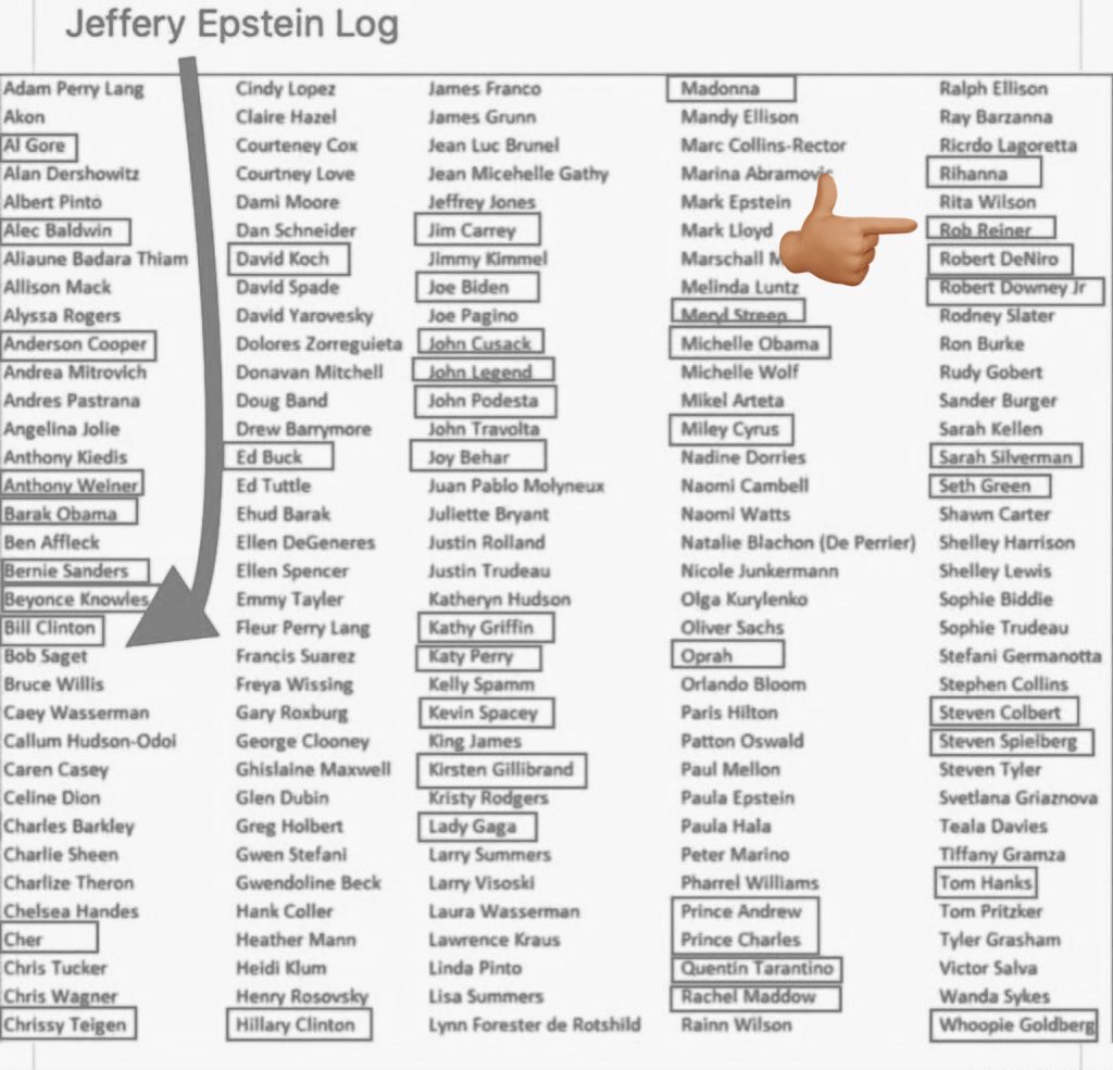 TsebangM's tweet image. The people you celebrate &amp;amp; idolize are pedos #EpsteinIsland