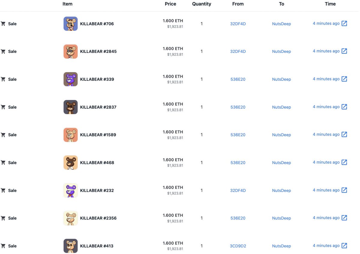 andddddddd thats a sweep 🧹 @Killa_Derrick