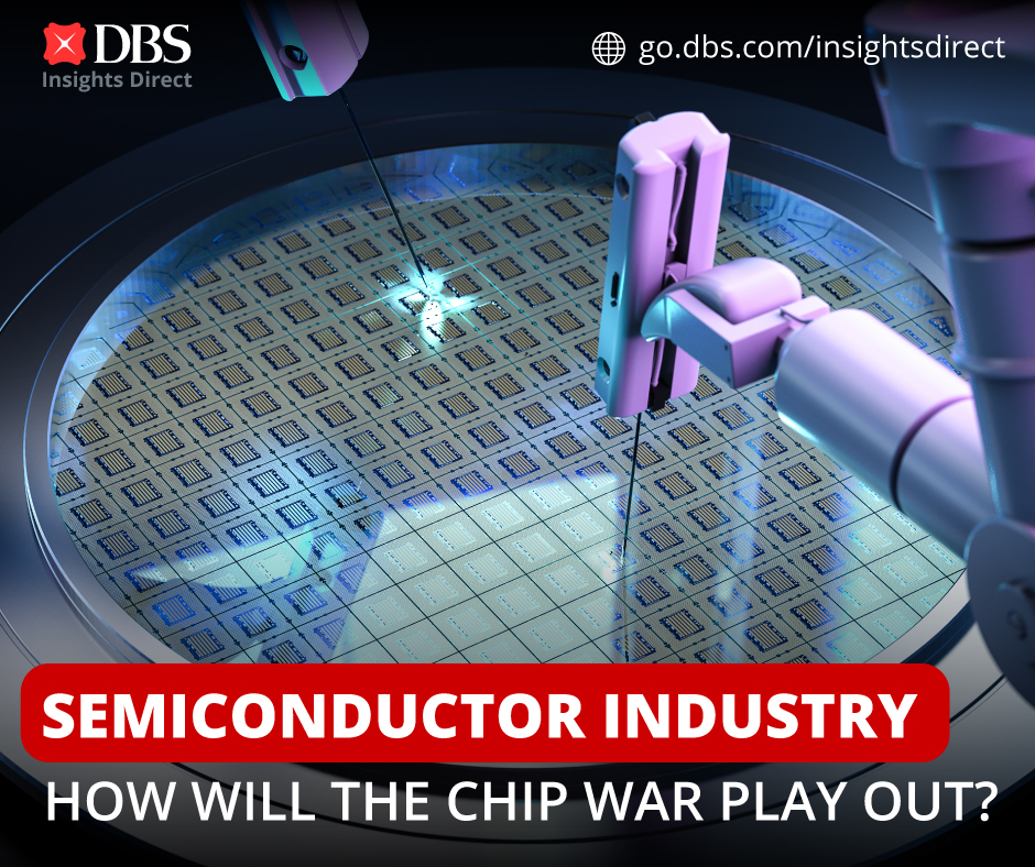 #US recently imposed additional measures restricting #China from obtaining equipment for manufacturing high-end #semiconductor #chips. We explore the bull, base and bear case scenarios of this development. Find out what could happen. 

go.dbs.com/3V4oUiu

#insightstoinvest