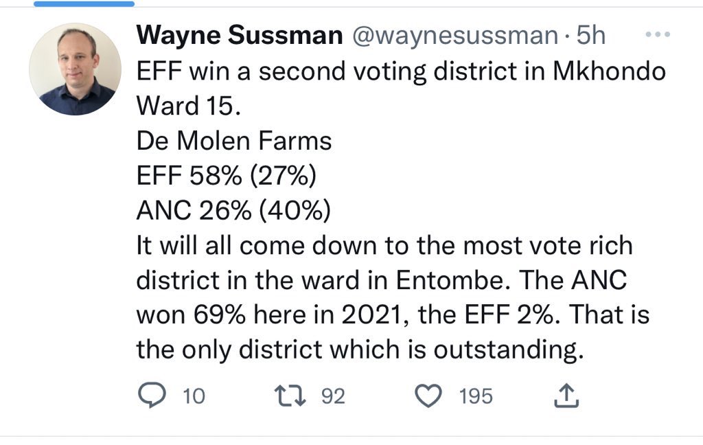 D L A M I N I. T S on Twitter "goolammv You are absolutely right