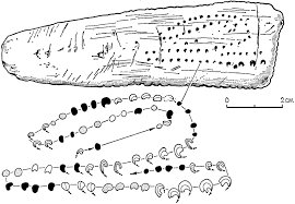 Placa de Abri Blanchard (Francia). Se interpreta como un calendario lunar. Cronológicamente se encuadra en el Auriñaciense (30-25 ka). Se observan hasta 69 muescas que podrían representar las cuatro fases de la luna, un poco más de dos ciclos lunares. Las marcas tienen formas que