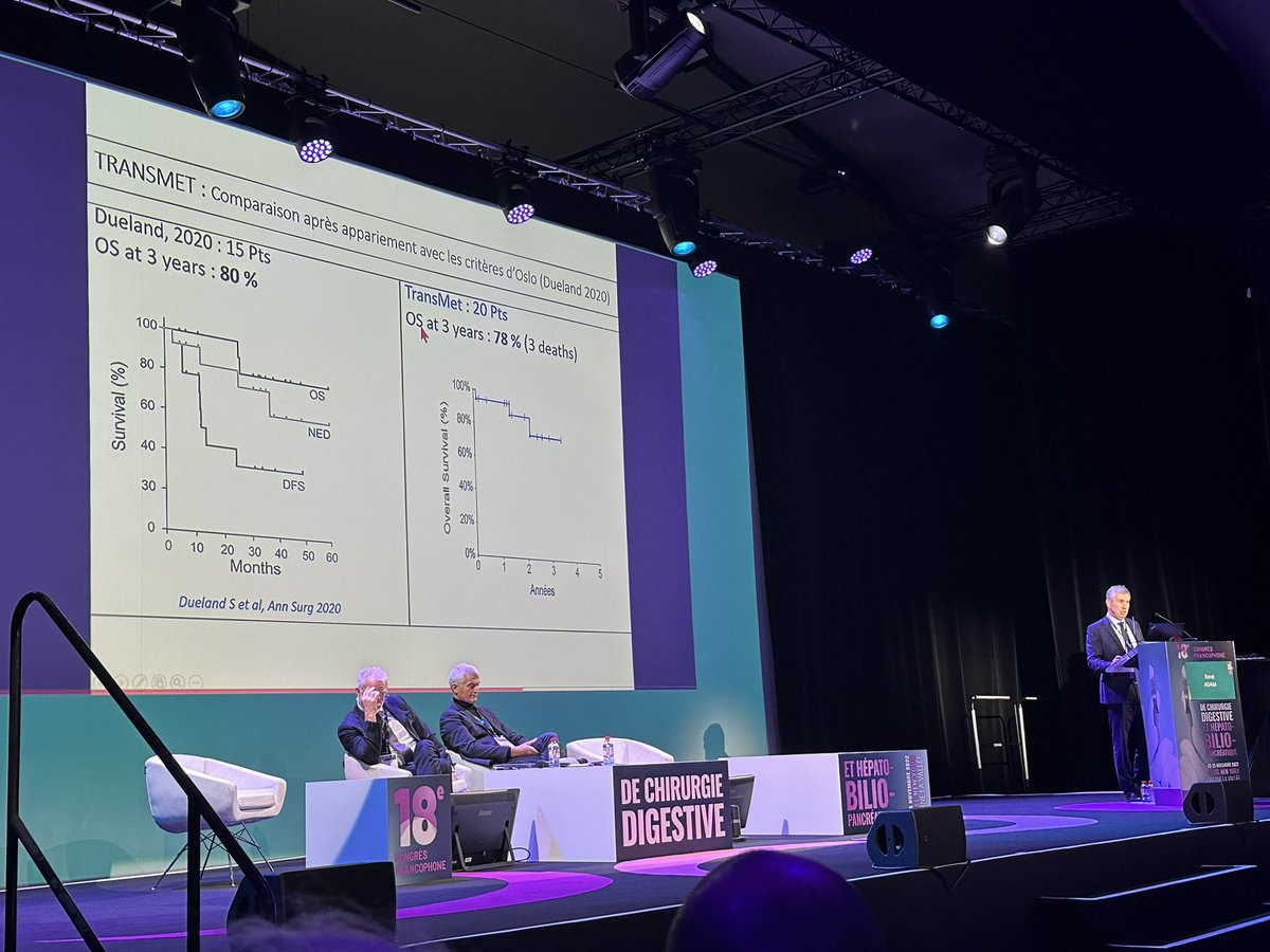 FRENCH (Fédération de Recherche EN Chirurgie) (@french_surgery) on Twitter photo First results of two RCT supported by <a href="/FRENCH_Surgery/">FRENCH (Fédération de Recherche EN Chirurgie)</a> and presented <a href="/info_sfcd_achbt/">SFCD-ACHBT</a> 2022 congress 👏 First results of two RCT supported by <a href="/FRENCH_Surgery/">FRENCH (Fédération de Recherche EN Chirurgie)</a> and presented <a href="/info_sfcd_achbt/">SFCD-ACHBT</a> 2022 congress 👏