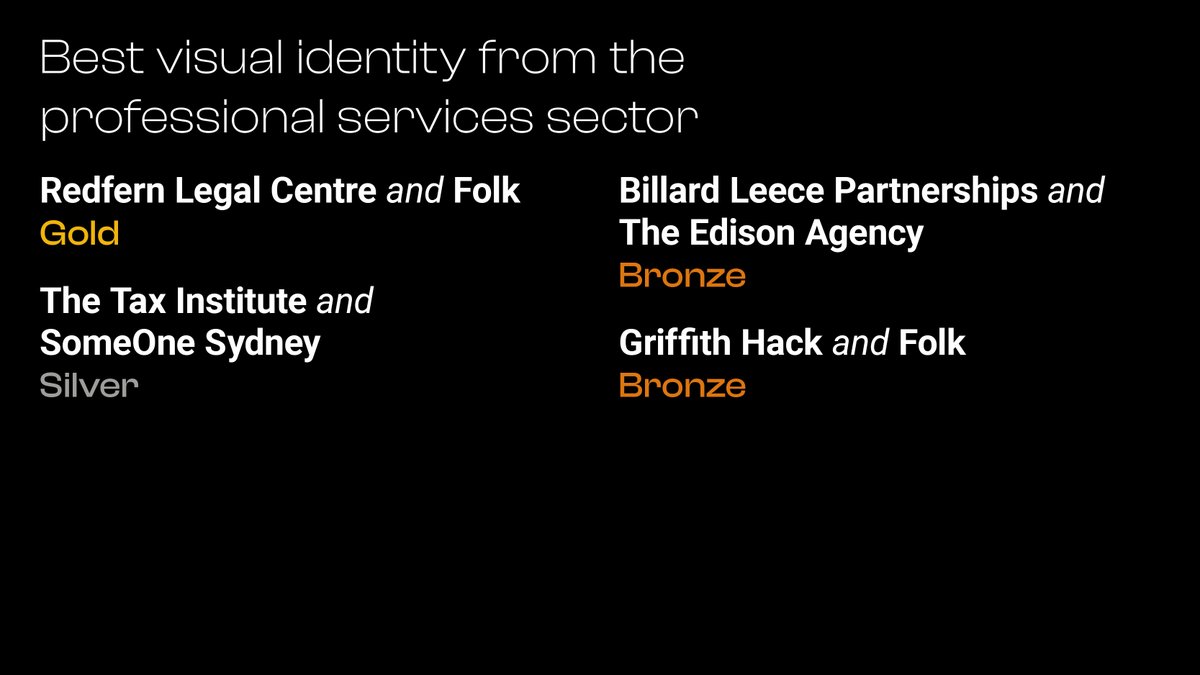 TransformEvents's tweet photo. Congratulations #BillardLeecePartnerships @folkforall #GriffithHack @SomeOnes_Tweet @TaxInstituteOz and #TheEdisonAgency #TransformAwards https://t.co/3xoqOuUPMD