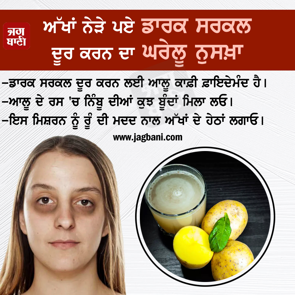 JagbaniOnline's tweet photo. ਅੱਖਾਂ ਨੇੜੇ ਪਏ ਡਾਰਕ ਸਰਕਲ ਦੂਰ ਕਰਨ ਦਾ ਘਰੇਲੂ ਨੁਸਖ਼ਾ
#Darkcircle #Potatomask #Homeremedies #Skincare #Jagbani https://t.co/0vjXJ9QEtk