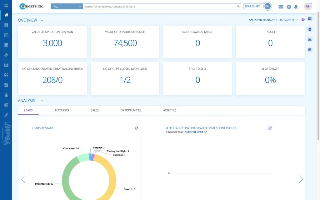 BuddyCRM tweet media