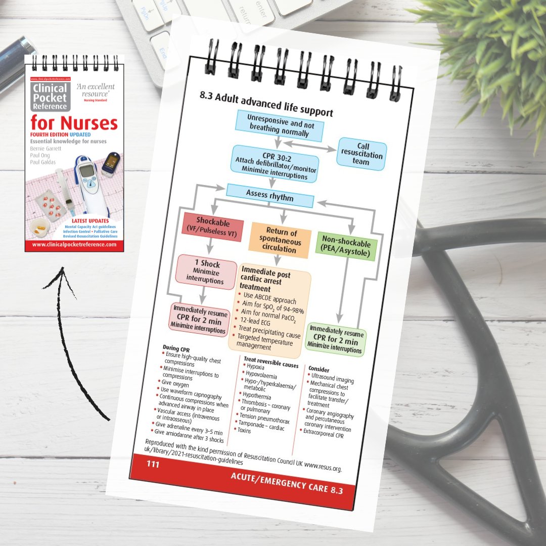 ClinicalPocket's tweet photo. In the updated edition of Clinical Pocket Reference for Nurses, the latest resuscitation guidelines are included.
#futurenurse #nurse #nurses #studentnurse #AHP #AHPs #nursestarterkit #nursingessential #ahpinaction #nurseapprentice #nurseapprentices #NQN #NQNs #IEN #IENs https://t.co/WaW3obIL0A