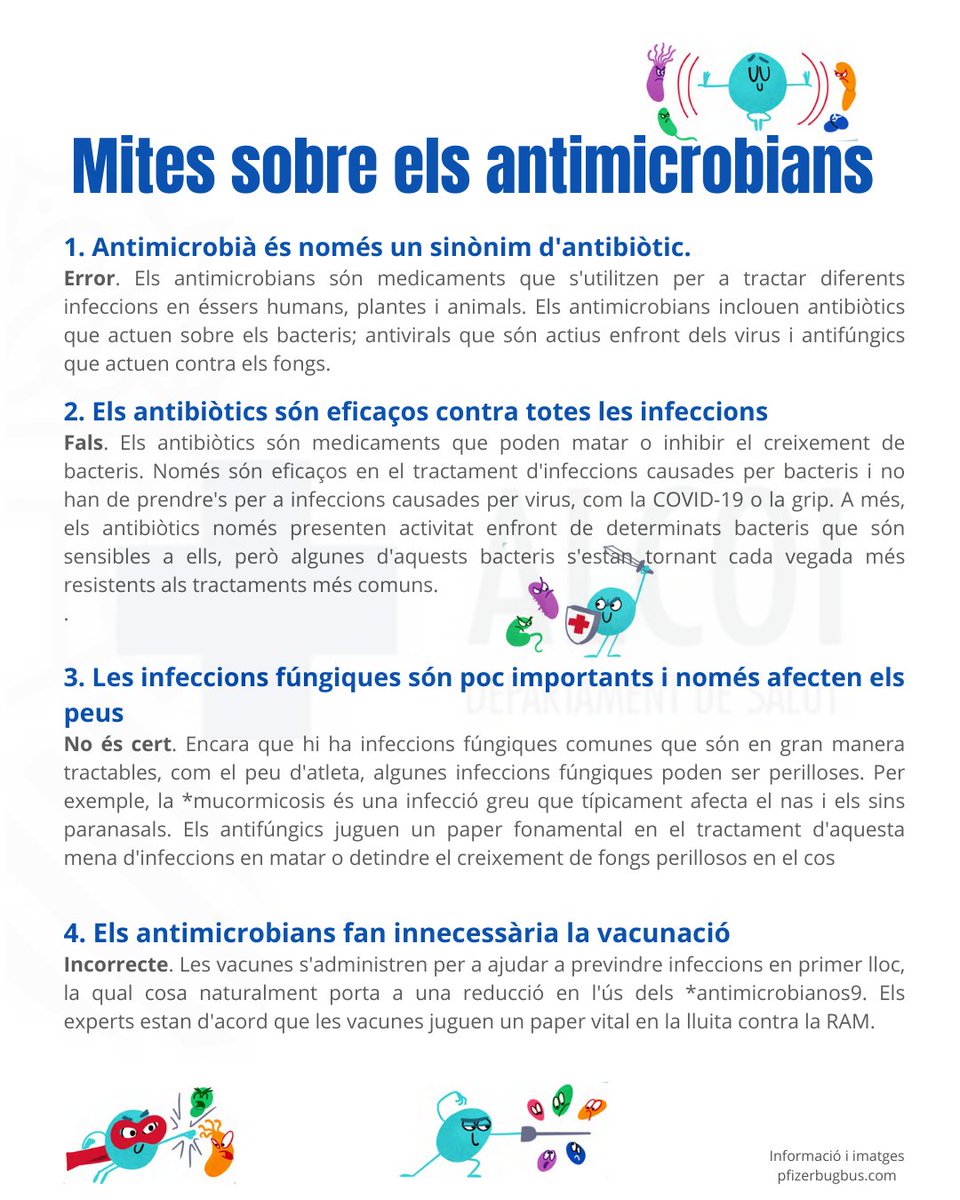 GVAsalutAlcoi's tweet photo. La resistència als antimicrobians és una de les majors amenaces per a la salut mundial. Es dona quan els bacteris, virus, fongs i paràsits deixen de respondre als medicaments. Si no fem res, en poc temps causarà 10 milions de morts a l'any.
#StopSuperBugs
#Alcoi
#ElComptat https://t.co/03JMUrYg6C