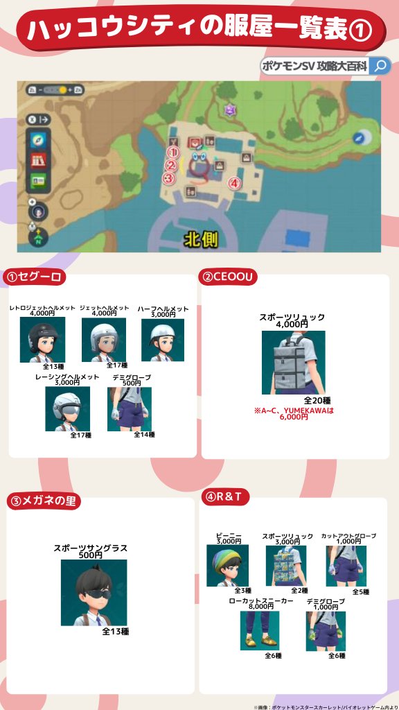 2ndgdc1d9dod5m 2ndgdc1d9dod5m