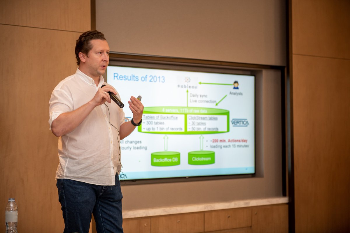 Integrated Digital Technologies LLC tweet media