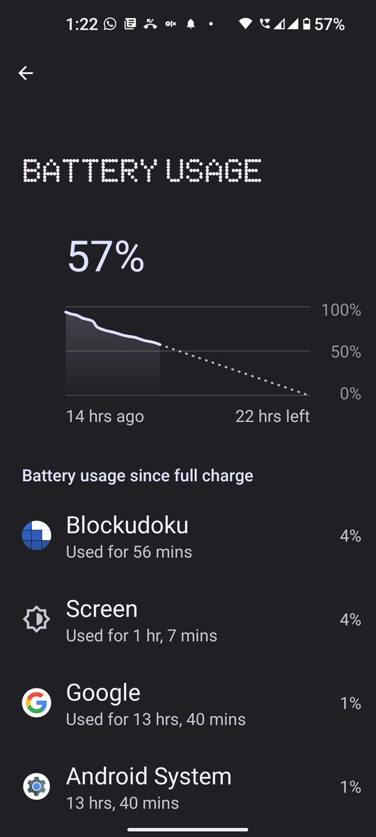 _CyberSniper_'s tweet photo. @SohamV4290 @getpeid So I tested this last night and here are my results: I set my phone to DND &amp; AOD off with my Google routine, woke up almost exactly 9 hours later &amp; Used my morning Google routine. Battery went from 75%-58% And my battery usage just has the game I played for an hour before sleep. https://t.co/qfPCDa8z2l