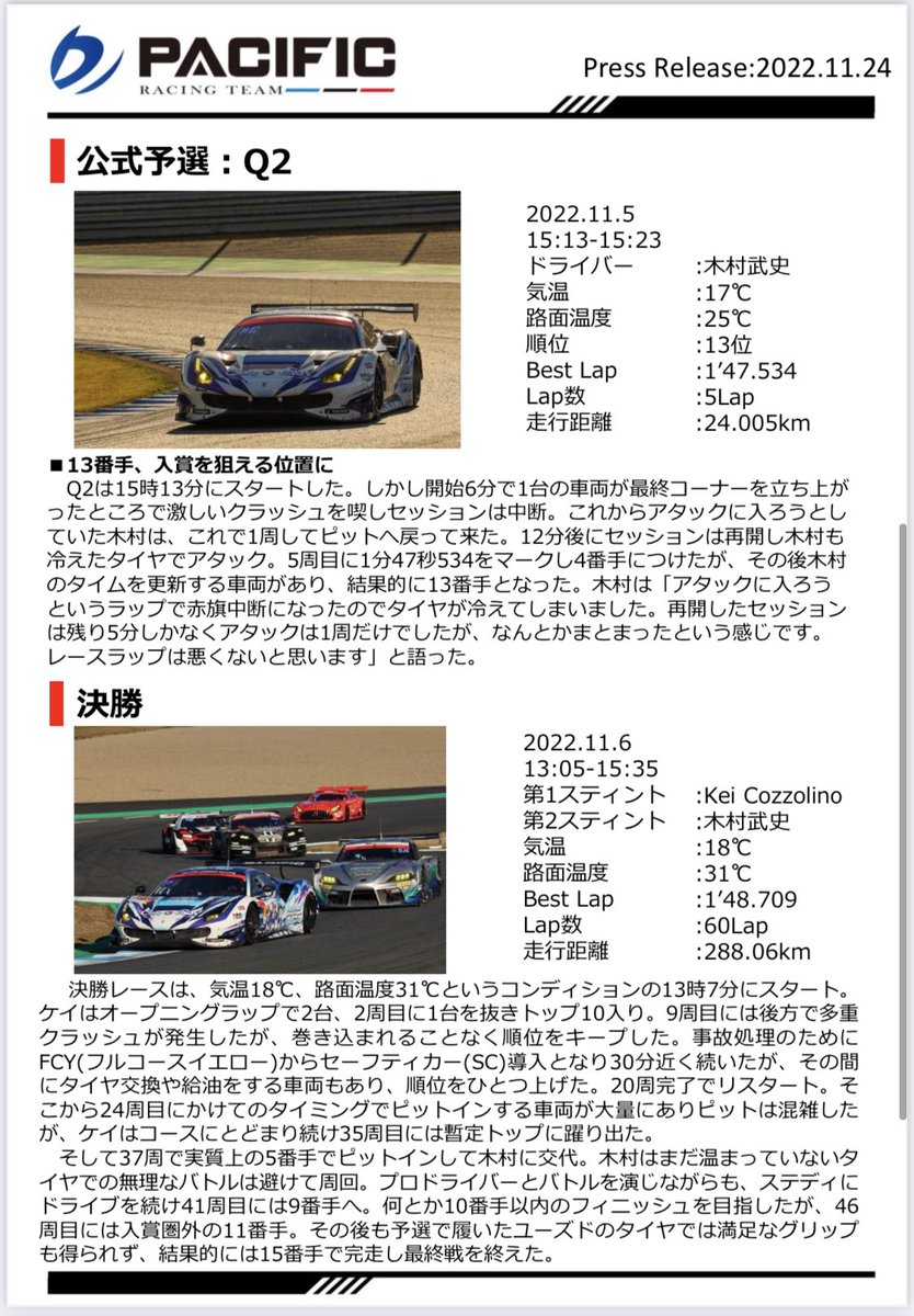 PACIFIC RACING TEAM on Twitter: