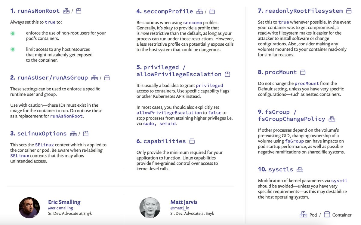 bibryam's tweet photo. 10 Should Know Kubernetes #securityContext Settings
https://t.co/zYlkIlsGeh https://t.co/4B8S12xNku