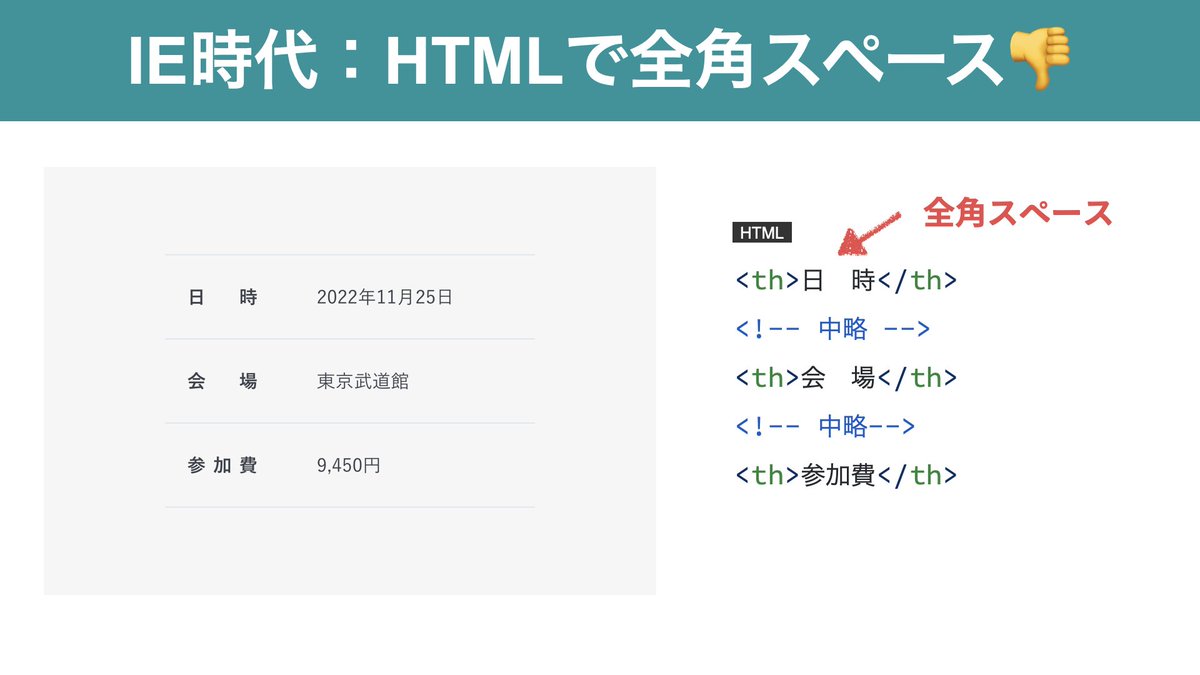 tonkotsuboy_com's tweet image. 一行テキストの両端揃え。

text-align: justifyはNG🙅‍♀️
最終行を除いた両端揃えであり、1行テキストは両端揃えにならない。

IE時代は苦肉の策で全角スペースを使っていた🤮

現代ならtext-align-last: justify;

明日話します。
cssnite.doorkeeper.jp/events/141697

#css #codershigh2022 #脱IE時代のモダンCSS
